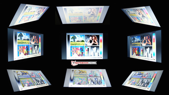 Blickwinkelstabilität