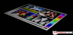 Blickwinkel Huawei MediaPad 10 FHD