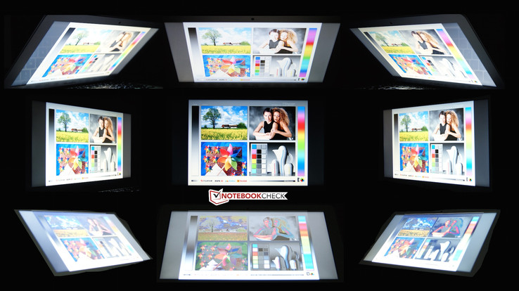 Blickwinkelstabilität