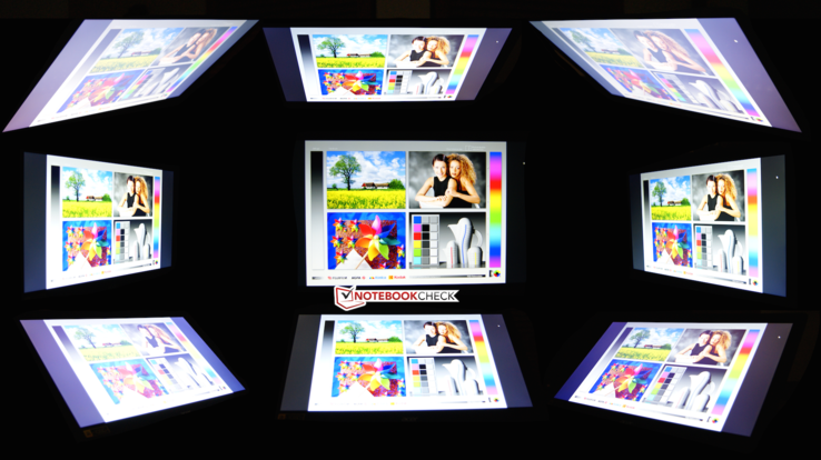 Blickwinkelstabilität