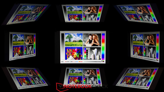 Blickwinkelstabilität