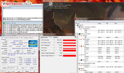das Dirtbook im Stresstest