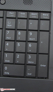 Ein Nummernblock ist vorhanden.