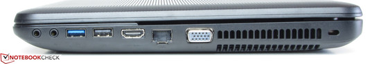Rechte Seite: Kopfhörerausgang, Mikrofoneingang, USB 3.0, USB 2.0, HDMI, Ethernet, VGA-Ausgang, Steckplatz für ein Kensington-Schloss