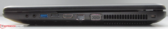 Rechte Seite: Steckplatz für Kensington-Schloss, VGA-Ausgang, Gigabit-Ethernet-Anschluss, USB 2.0, USB 3.0, Mikronfoneingang, Kopfhörerausgang