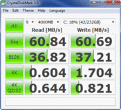 Vergleich: CDM 61 MB/s @E6520 Western Digital 5400 rpm