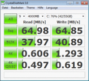 CDM 65 MB/s Lesen