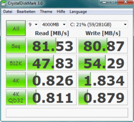 Crystal Disk Mark 3: 81.5 MB/s Sequential Read