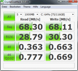 Crystal Disk Mark 68 MB/s Lesen