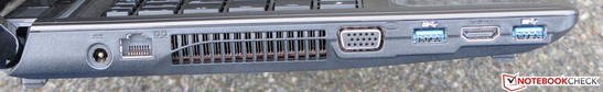 Linke Seite: Netzanschluss, Gigabit-Ethernet-Steckplatz, VGA-Ausgang, USB 3.0, HDMI, USB 3.0