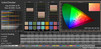 CalMAN ColorChecker AdobeRGB