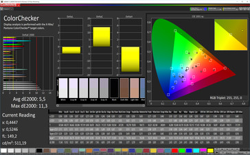 Mischfarben (Farbtemperatur: Standard, Zielfarbraum: Adobe RGB)