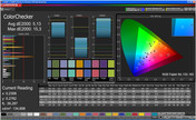 ColorChecker AdobeRGB