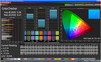 Color Checker AdobeRGB