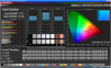 Farbtreue: AdobeRGB dynamisch
