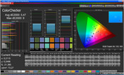 Color Checker "AdobeRGB Standard"
