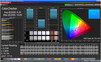 Color Checker AdobeRGB