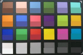 ColorChecker Farben abfotografiert. In der unteren Hälfte jedes Patches haben wir die Originalfarben abgebildet.