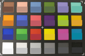ColorChecker-Farben abfotografiert. In der unteren Hälfte jedes Patches ist jeweils die Originalfarbe abgebildet.