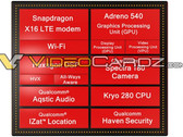 Die vielen Einheiten des Qualcomm Snapdragon 835-SOC von Qualcomm.