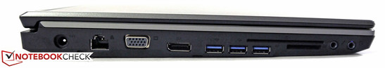 links: Netzanschluss, LAN, VGA, DisplayPort, 3x USB 3.0, Smartcard Reader, SD-Cardreader, Audio in/out