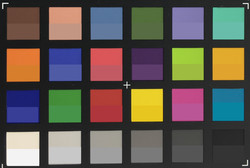 iPhone 6s ColoChecker Farben abfotografiert. In der unteren Hälfte jedes Patches haben wir die Originalfarben abgebildet.