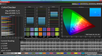 CalMan Farbgenauigkeit AdobeRGB (Benutzerdefiniert)