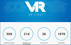 Virtual Reality: Crytek gewinnt weitere Universitäten für VR First