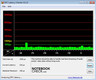 DPC Latency Checker: Asus Eee PC 1015P Netbook.