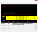 DPC Latencies