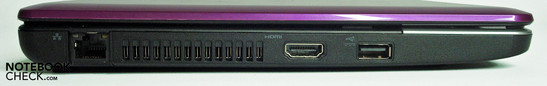 Linke Seite: Netzwerk, HDMI, USB