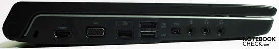 Linke Seite: Kensington, HDMI, VGA, LAN, 1xUSB, 1xUSB/eSata, Firewire, 3xAudio