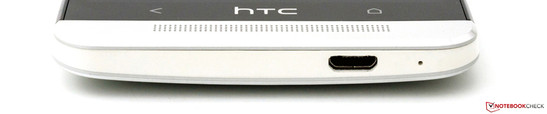Unterseite: Micro-USB-2.0-Anschluss (MHL), Mikrofon