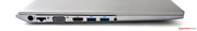 linke Seite: Netzanschluss, Gigabit-Ethernet, VGA-Ausgang, HDMI, 2x USB 3.0, Audiokombo