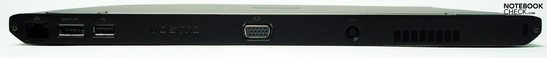 Rückseite: Gigabit-LAN, eSata/USB-Kombi, USB, VGA, Netzanschluss