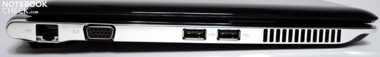 Linke Seite: Gigabit -LAN, VGA, 2xUSB, Lüftungsauslass