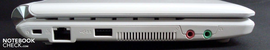 Links: Luftaustritt, DC-in, VGA, Cardreader, USB