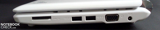 Rechts: Cardreader, Audio, USB, LAN