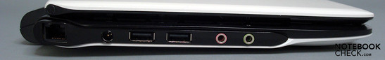 Links: Ethernet, Netzanschluß, 2x USB 2.0, Audio