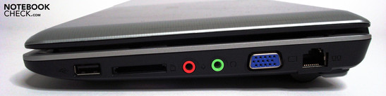 Rechts: USB, Cardreader, Audio, VGA, Netzwerk