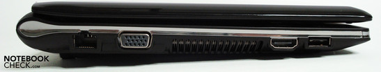 Linke Seite: Netzwerk, VGA, HDMI, USB mit Ladefunktion