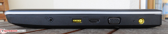 rechte Seite: Headset-Anschluss, USB 2.0, HDMI, VGA und Netzteilanschluss