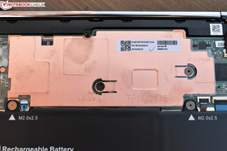 Das System wird passiv gekühlt.