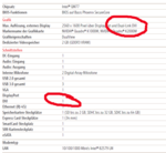 irritierende Angaben im Datenblatt