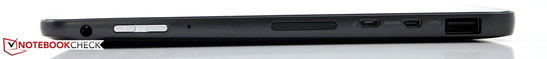 Links: Kopfhörer/Mikrofon-Kombi, Lautstärke, Reset-Öffnung, Lautsprecher, Micro USB 2.0 für Ladegerät, Micro HDMI, USB 3.0
