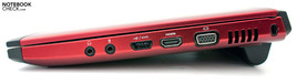 Rechte Seite: Audio, eSATA / USB 2.0, HDMI, VGA