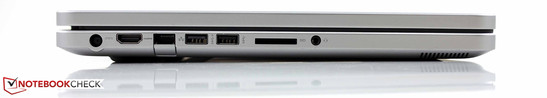 links: AC, HDMI, Ethernet RJ45, 2x USB 3.0 (1x Sleep & Charge), Kartenleser, Kopfhörer-/Mikrofon-Kombi