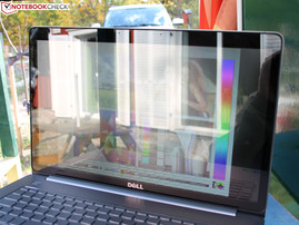 Selbst im Schatten: starke Spiegelungen