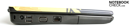 Linke Seite: Kensington, Netz, 2 x USB, VGA, Ethernet