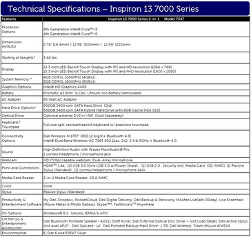 Dell Inspiron 13 7000